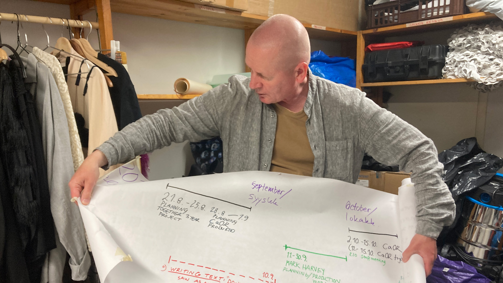 Miten taiteesi tallentuu – aineistojen matka kentältä kokoelmiin